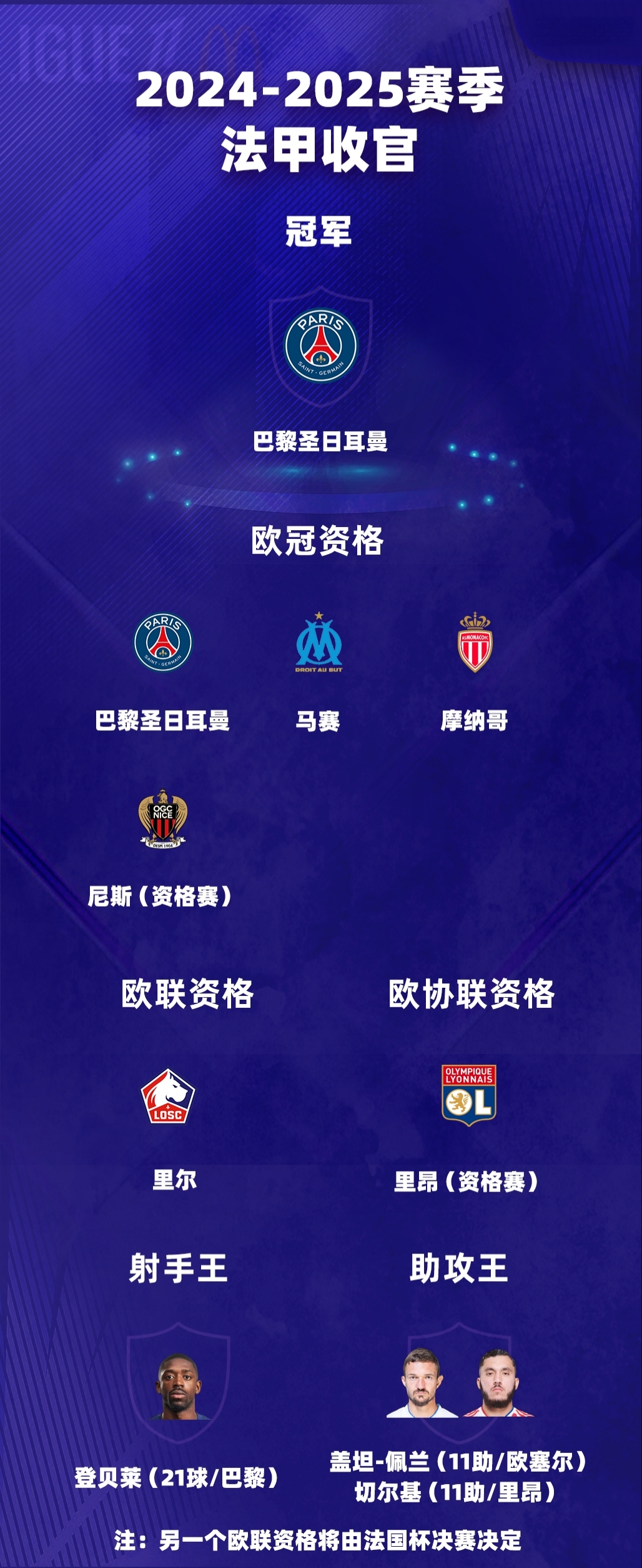 拜仁-逆转米兰，提前锁定小组头名的简单介绍