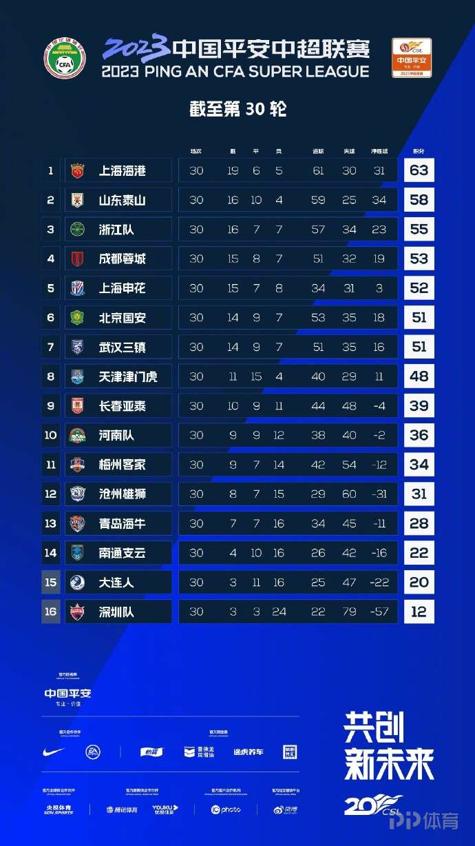 摩德纳客场胜利，追平积分榜前列球队的简单介绍