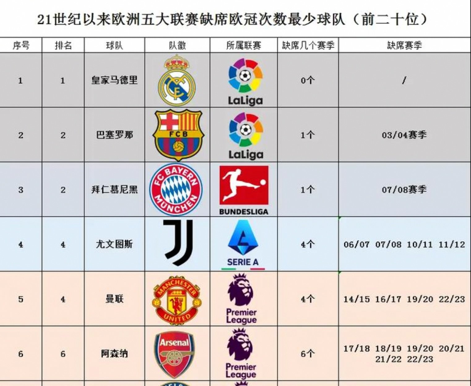 法兰克福连续不败！德国联赛积分榜优势进一步扩大的简单介绍