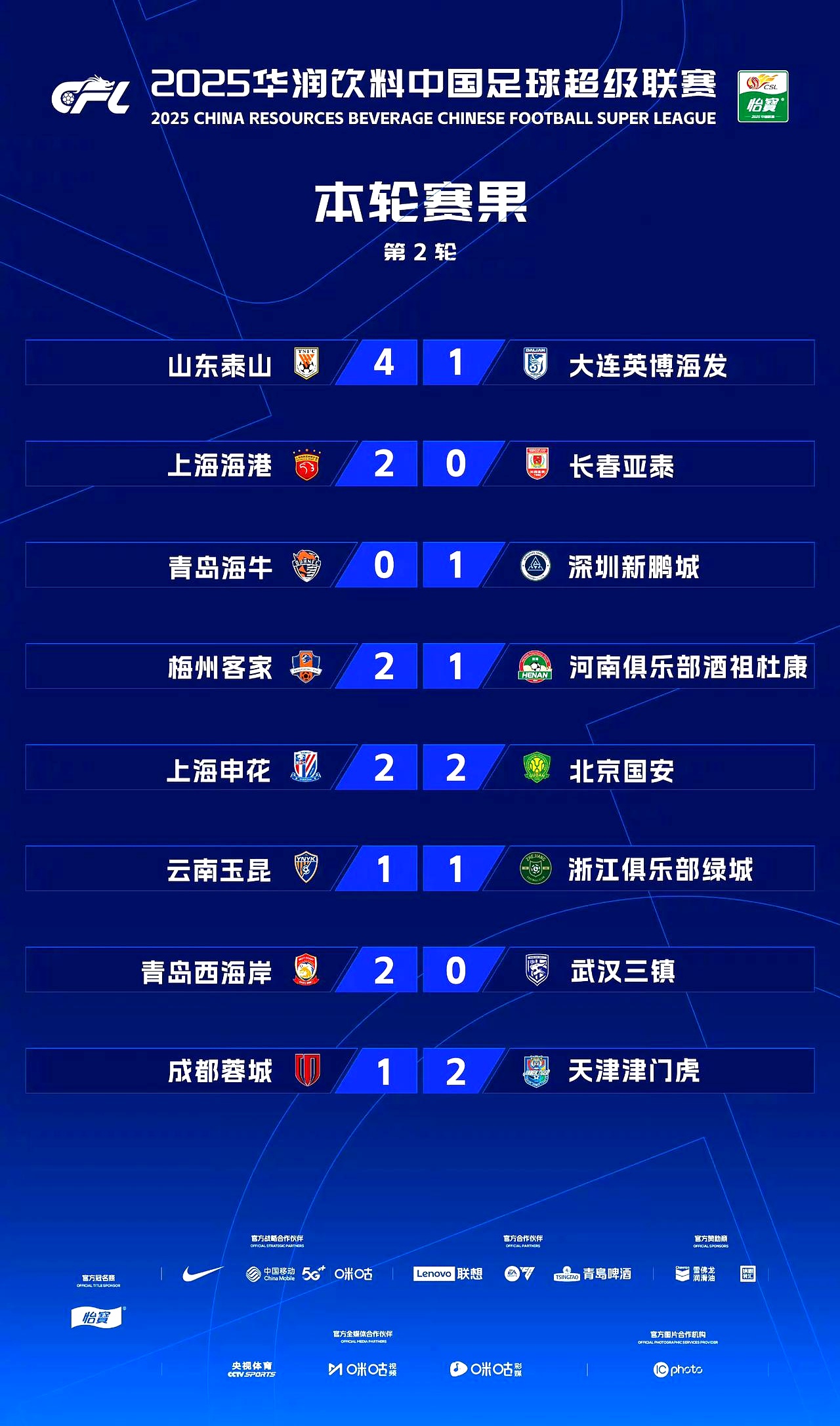 关于鲁能客场大胜申花，稳固争冠位置的信息