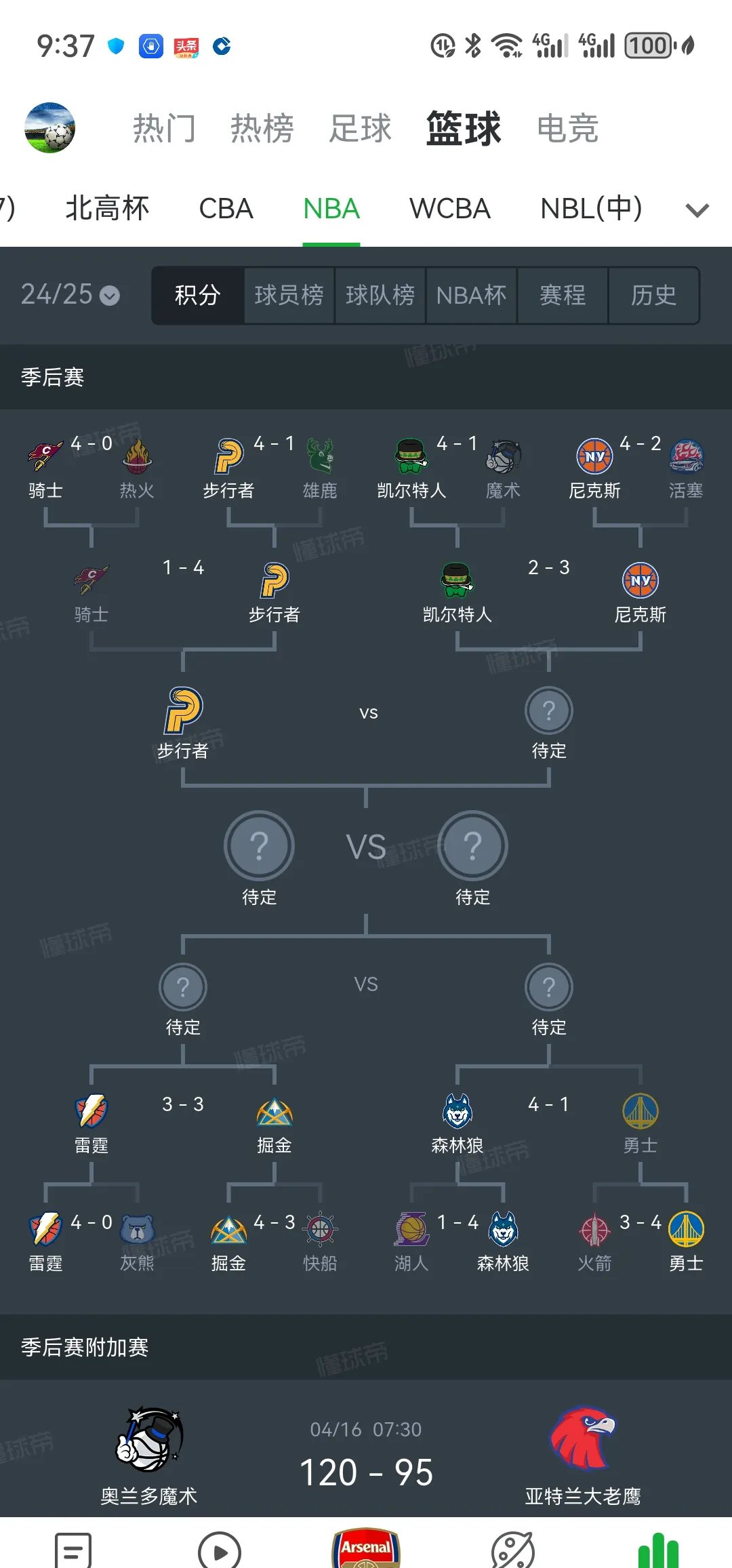 三亿体育体育网页版-关于联盟赛程密集，球员体能成为关键的信息